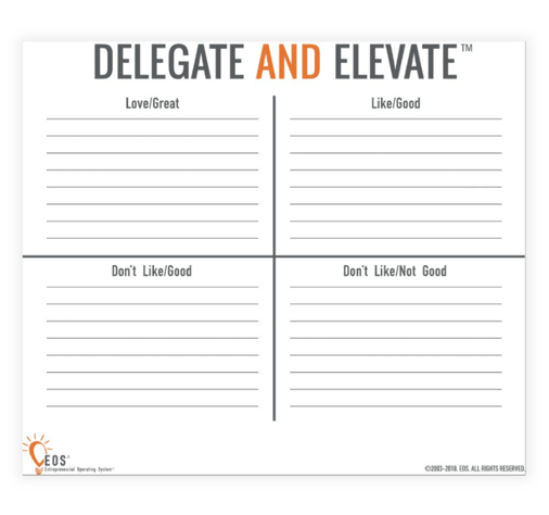 delegate-elevate-graphic (2)